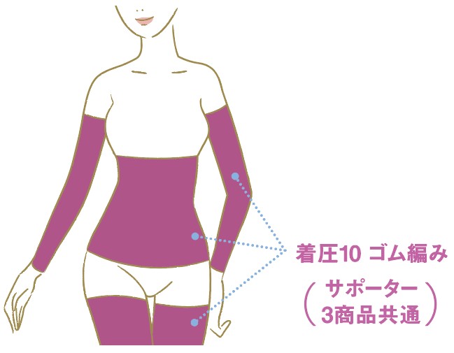 ロマンスシェレーヌ スリムフォース レッグサポーター｜ロマンスシェ