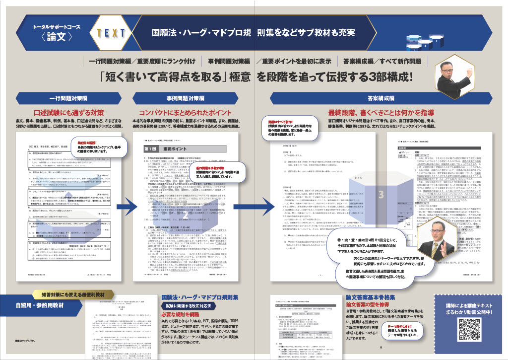 宮口聡の短答・論文トータルサポートコース - 弁理士 学習経験者｜LEC