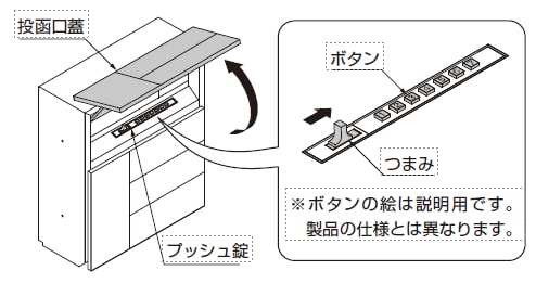 LIXIL | お客さまサポート | エクスポスト グレイス UA177 TOP