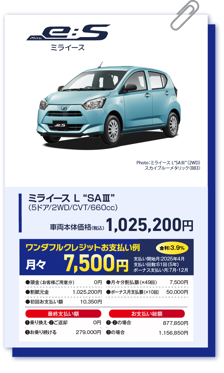 大決算フェア 2月8日~3月末まで | 宮崎ダイハツ販売株式会社