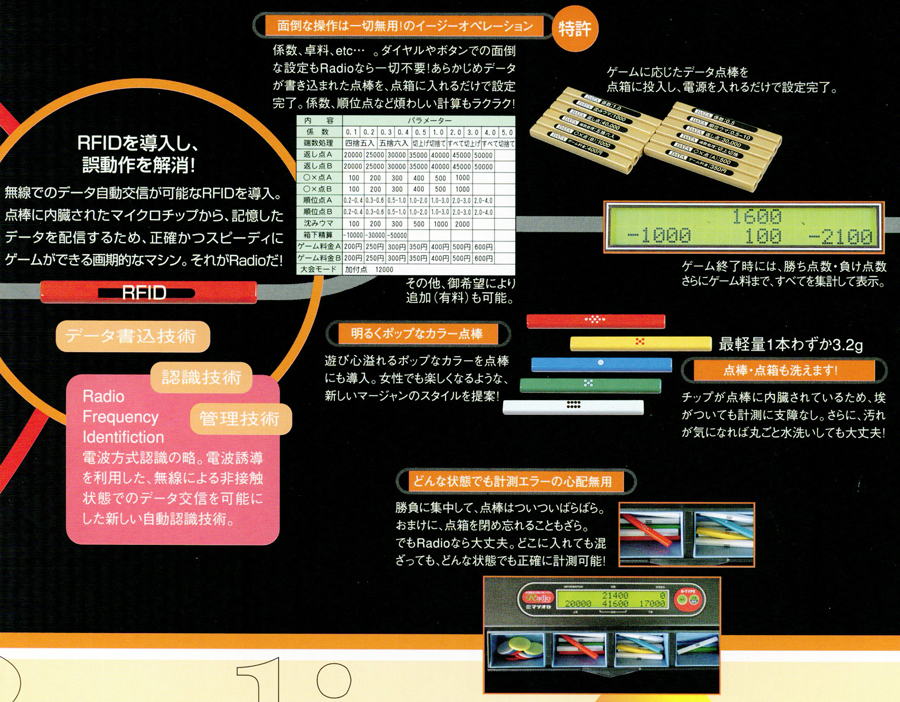 レディオ R | 全自動麻雀卓販売 センチュリー・アモスの正規一次代理店