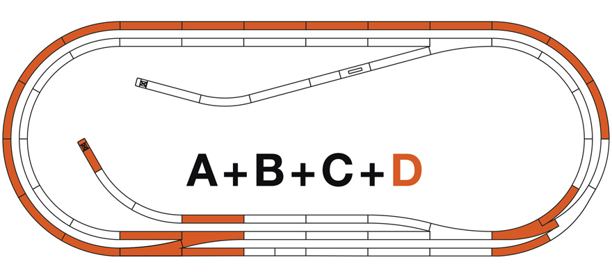 Roco 42022 Gauge H0 Track set D ROCO-LINE with bedding