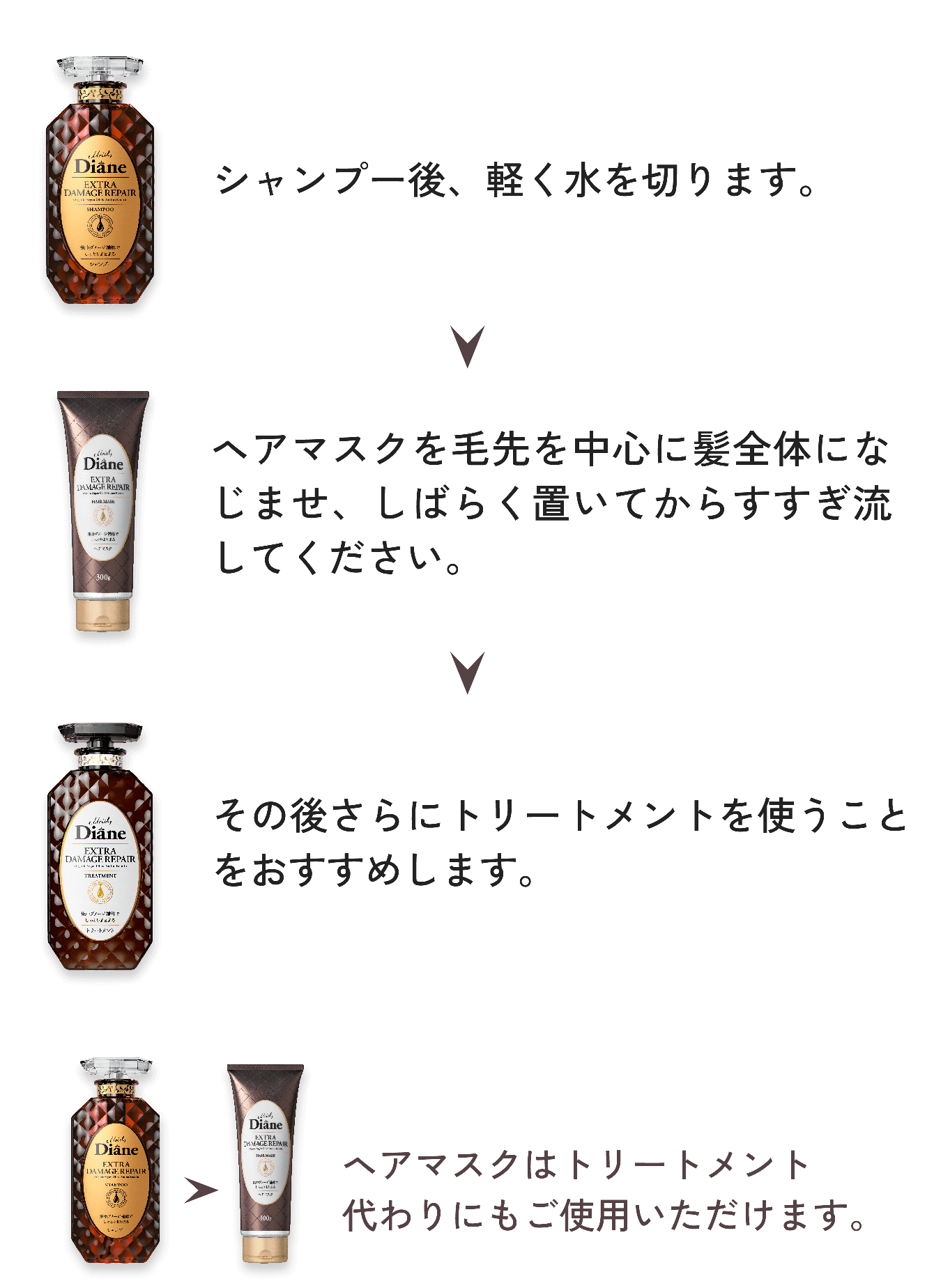 エクストラ ダメージ｜ダイアン公式