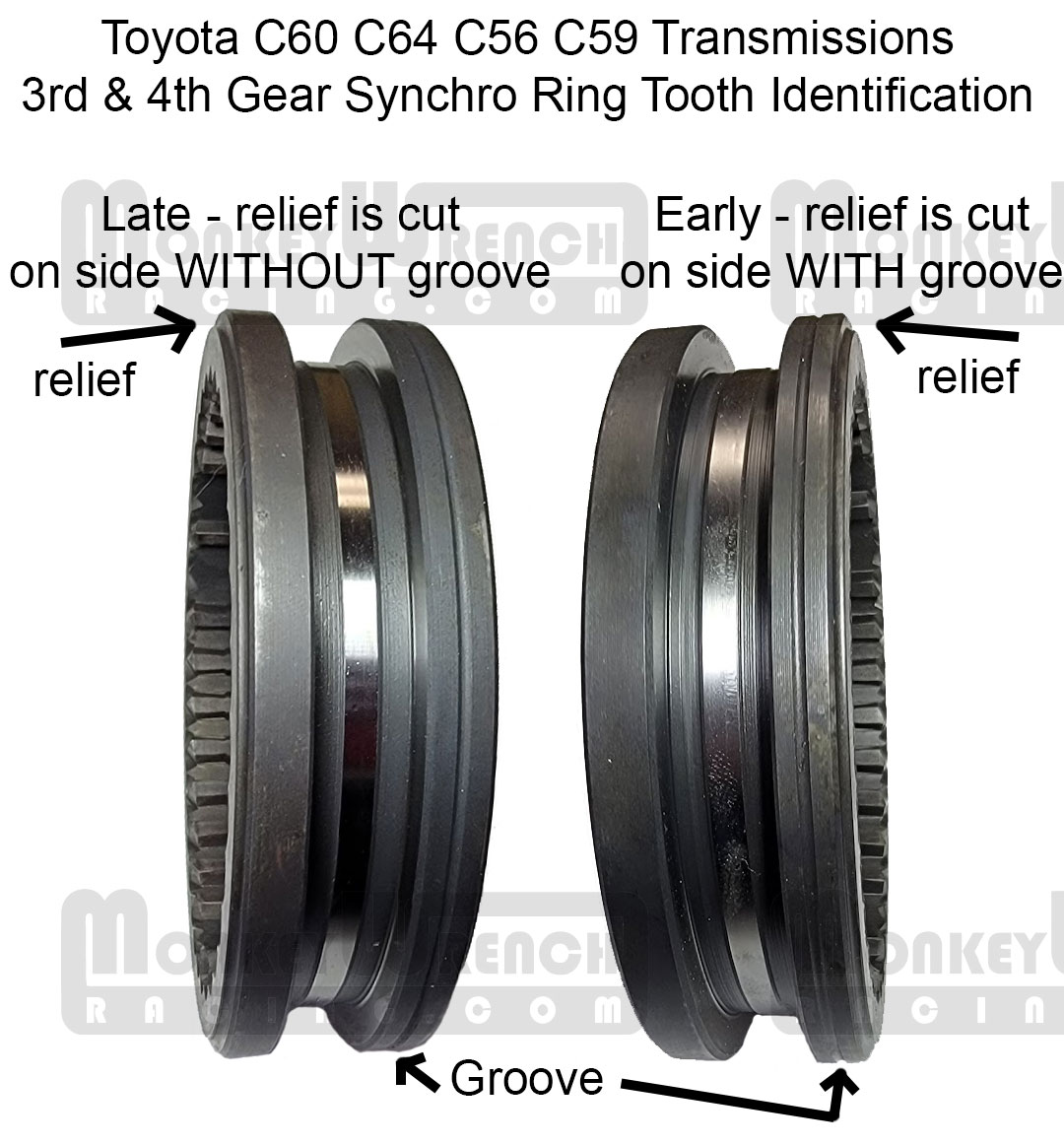 Toyota OEM Synchro Ring – 3rd – C56, C59, C60, C64, C66 00-02