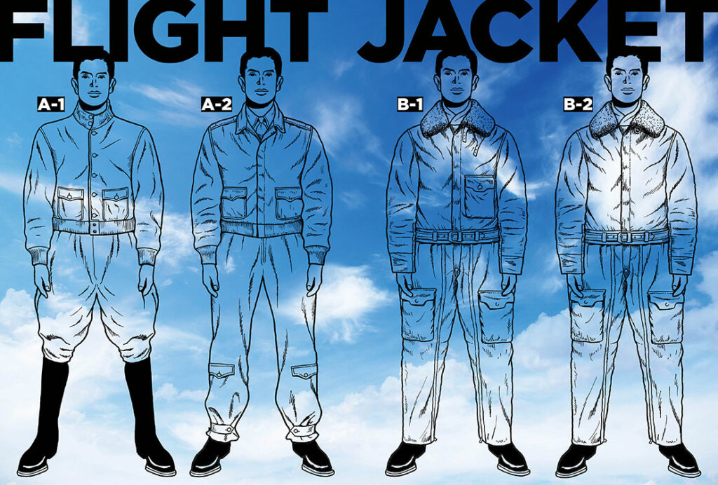 ヤンキーたちの大空の晴れ着 図解飛行服 – モノ・マガジンweb