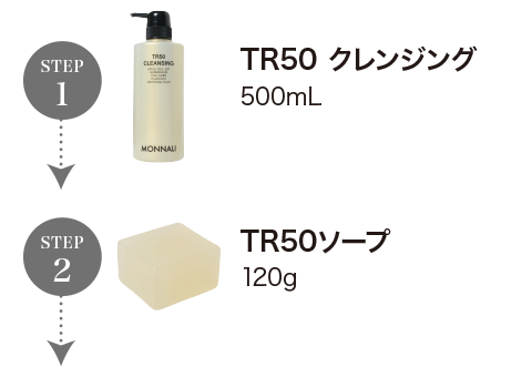 RESTORATION PACK｜MONNALI - 株式会社モナリ