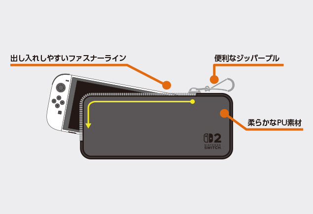 Nintendo Switch 2 専用スマートポーチPUブラック×グレー | マックス