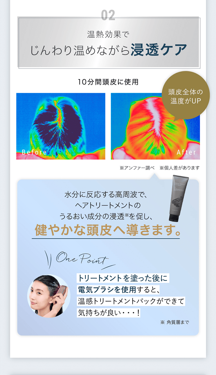 公式]家庭用美容器 スカルプD ボーテ スカルプ電気ブラシ