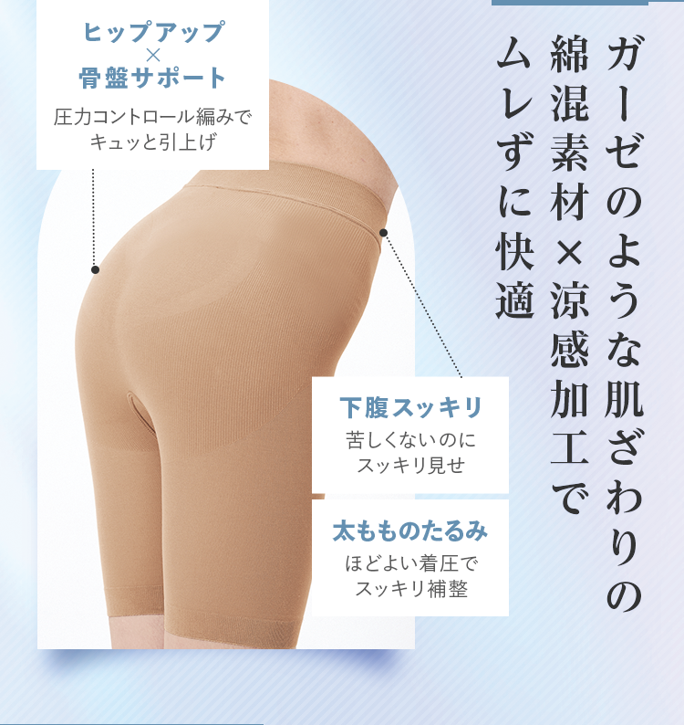 公式]ショーツガードル 美姿勢ショーツガードル ロングドライ
