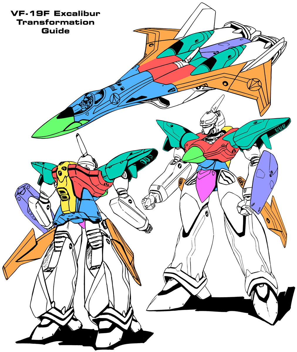 Transformation Guides Index