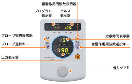 視覚効果もプラス！？治療効果が「見える」超音波治療器・ソニック