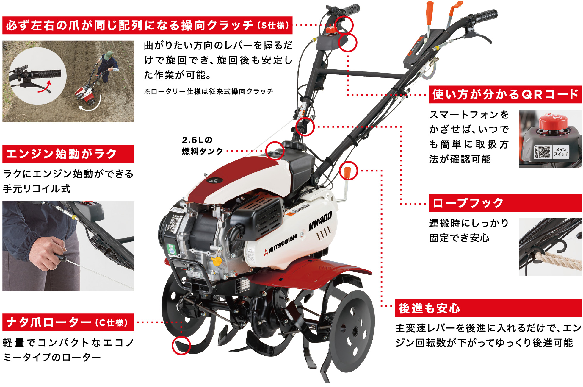 Minnie Tiller MM400｜管理機｜製品情報｜製品紹介｜三菱マヒンドラ農機