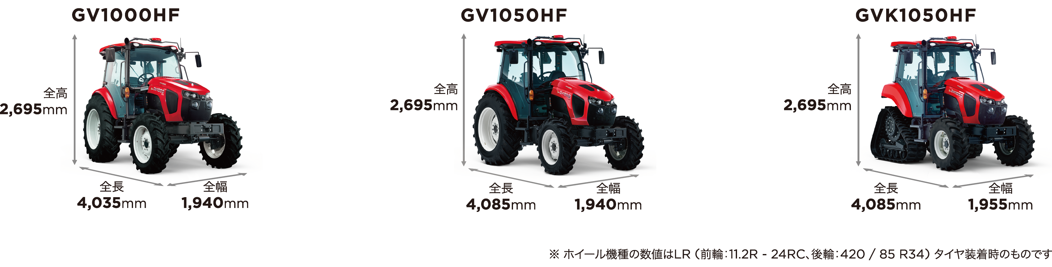 価格・諸元｜Tractor GV1000HF / GV1050HF | GVK1050HF｜トラクター