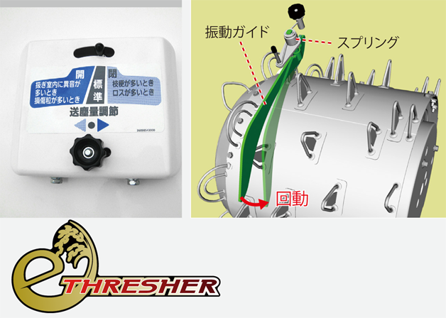 脱こく性能｜Combine V216/V218/V318｜コンバイン｜製品情報｜製品紹介