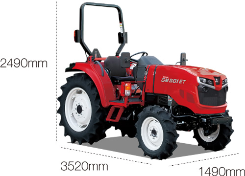 コンセプト｜Tractor GM301・331・361・451・501・551｜トラクター