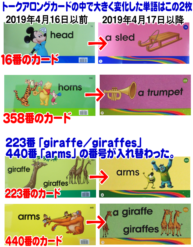 トークアロング、プレイメイトの中古販売と説明