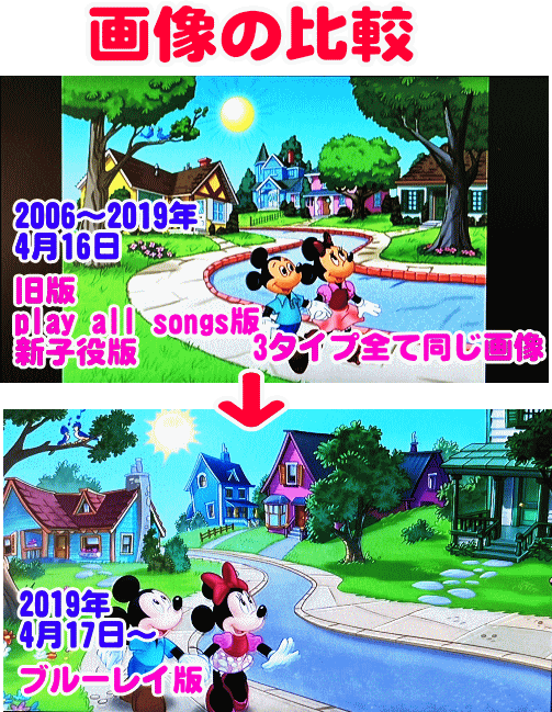 ステップバイステップの中古販売と説明