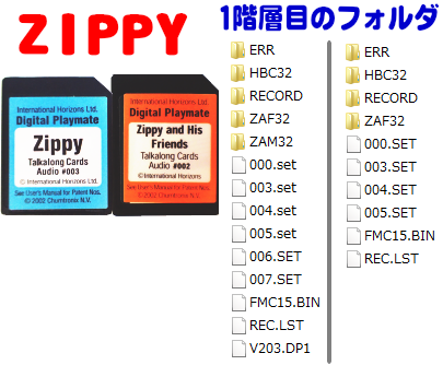 SDカードの説明,種類,中古販売(トークアロング・プレイメイト内臓