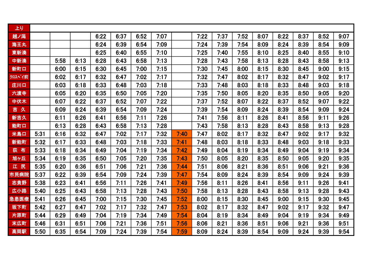 上り時刻表(越ノ潟→高岡駅) | 万葉線株式会社
