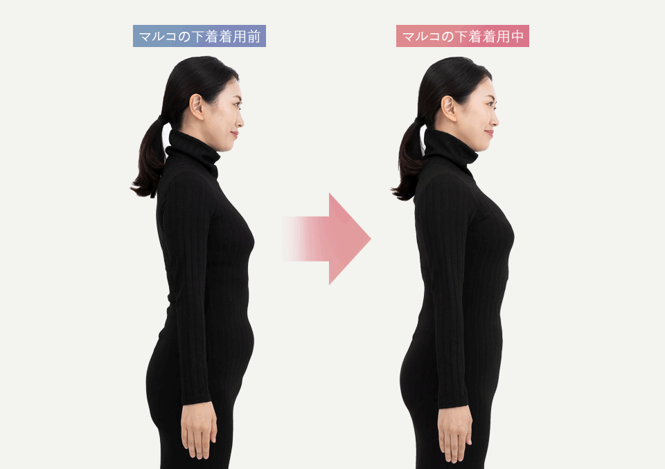 ボディをメイクするランジェリーMARUKO | マルコ株式会社 | RIZAP