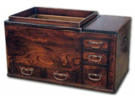 関東火鉢 骨董｜炭専門商社 増田屋－炭・火鉢のことなら増田屋