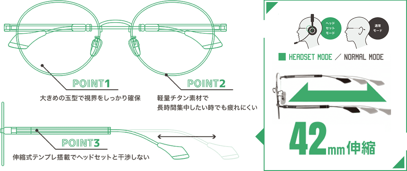 プロeスポーツチームコラボ ゲーミンググラス ｜ メガネスーパー 眼鏡