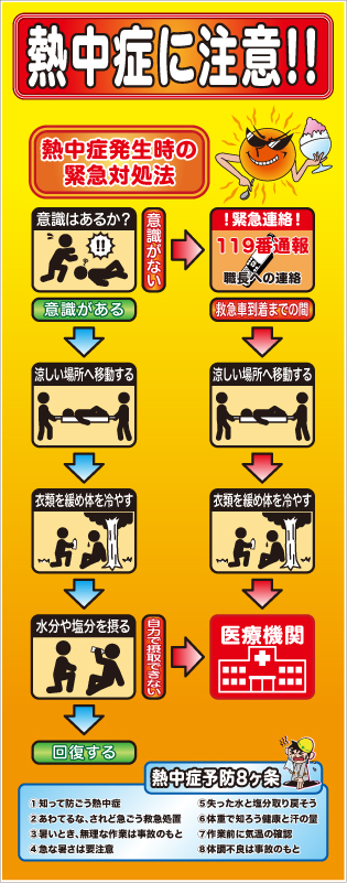 イメージアップ看板 【注意緊急処置-熱中症に注意】 無反射 550mm