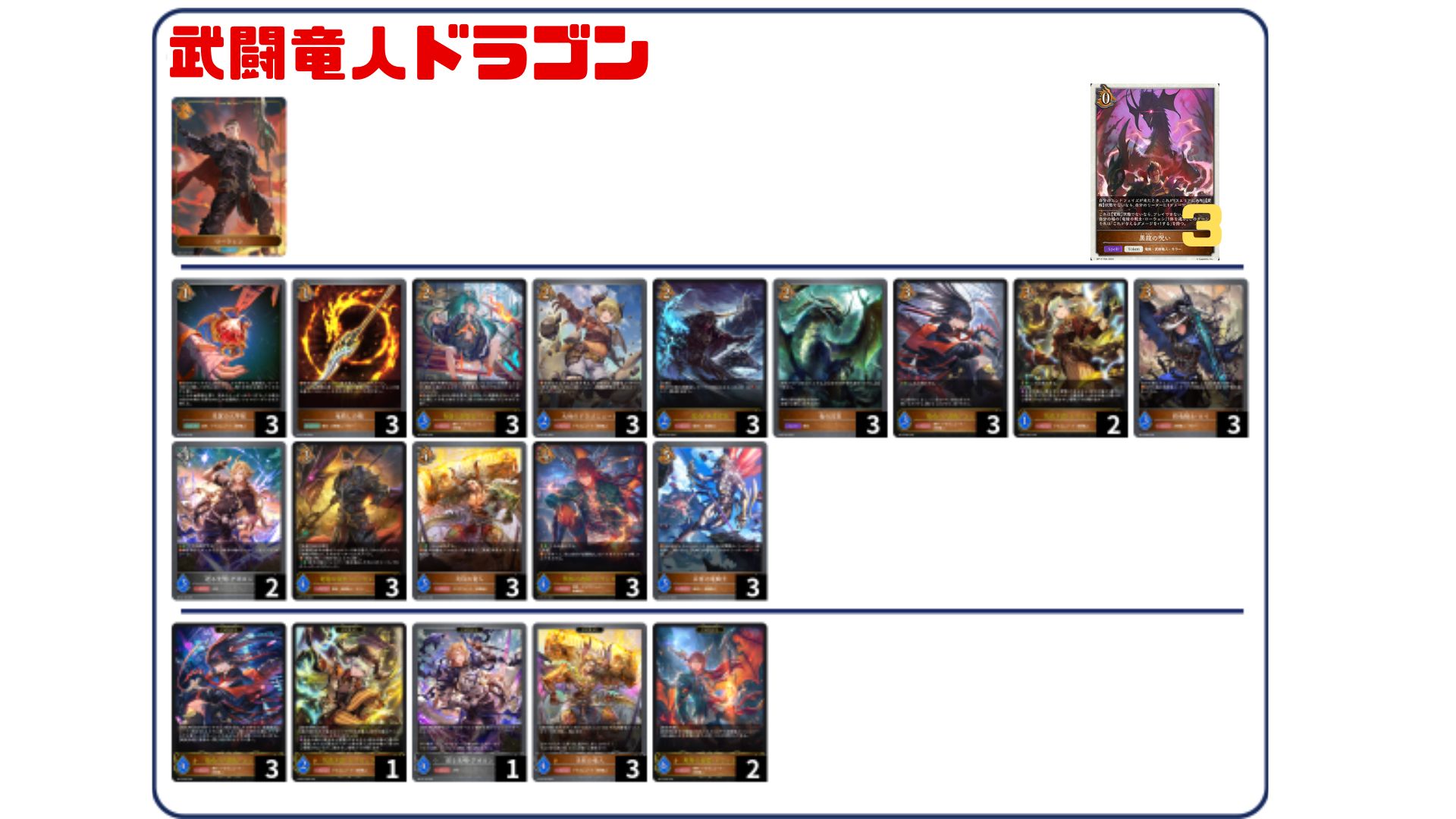 11月23日まで シャドウバースエボルヴ 武闘龍人パーツまとめ売り 11月