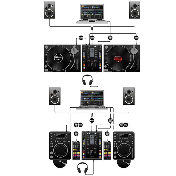 TRAKTOR Kontrol Z2 ／ Native Instruments(ネイティブインストゥル
