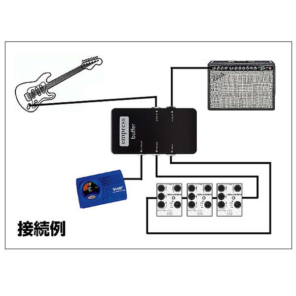 Empress Effects(エンプレスエフェクト) ／ Buffer - バッファーペダル