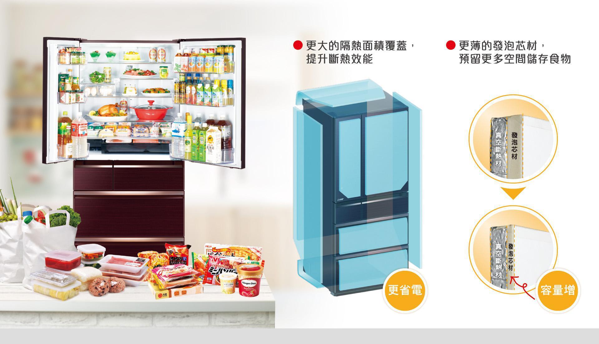 MR-WX70C | 環保雪櫃| 三菱電機(香港)有限公司