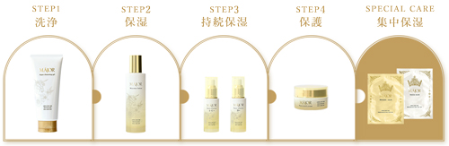 MAJOR Coffret vol.0 | 2025 マジョールコフレ ボリュームゼロ