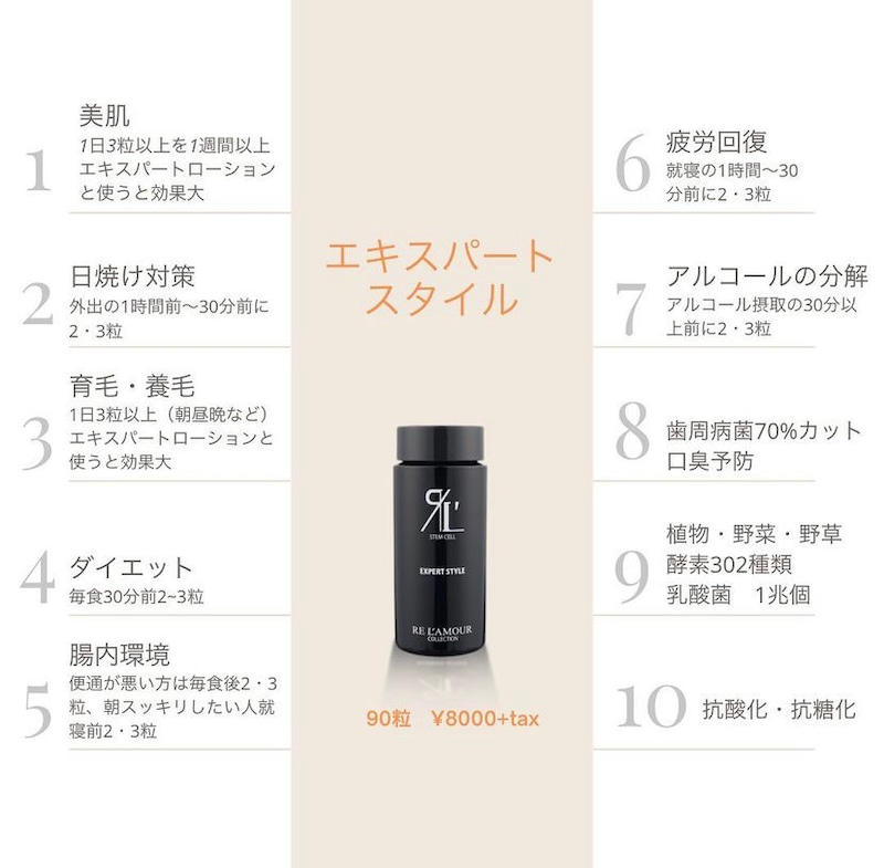 新処方のリアムールエキスパートスタイルで、美肌と健康を叶えよう