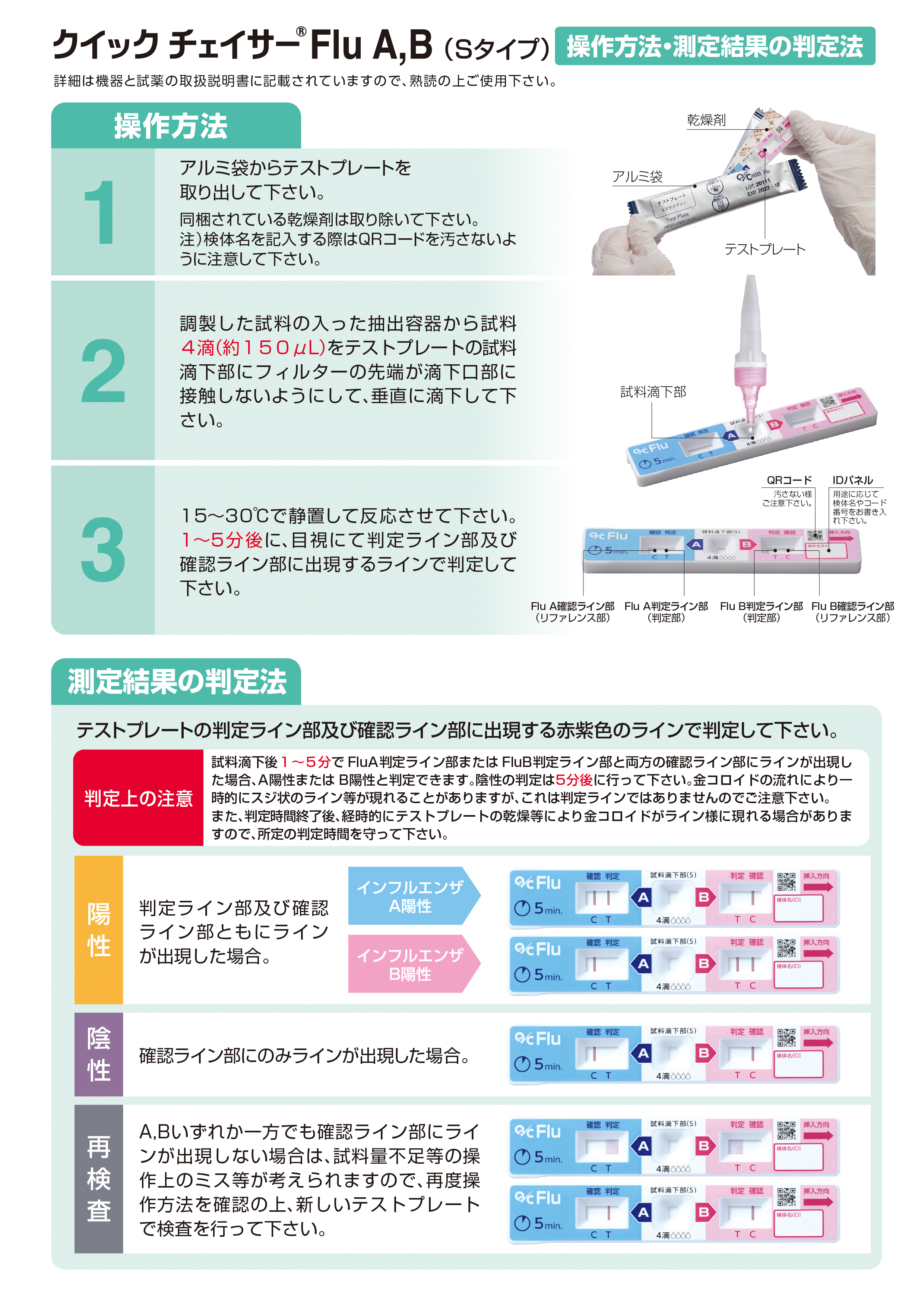 インフルエンザウイルスキット / クイック チェイサー Flu A,B（S