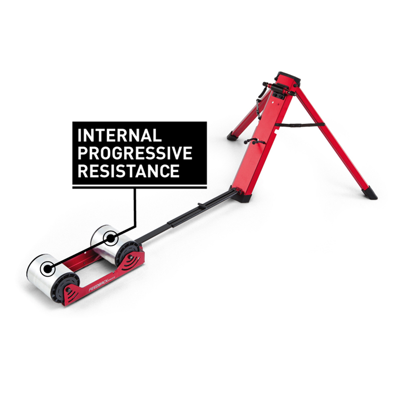 FEEDBACK SPORTS PORTABLE BIKE TRAINER ｜ミズタニ自転車株式会社