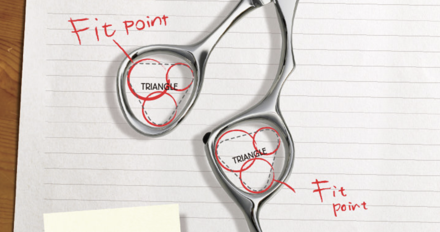 Blacksmith Fit – Mizutani Scissors