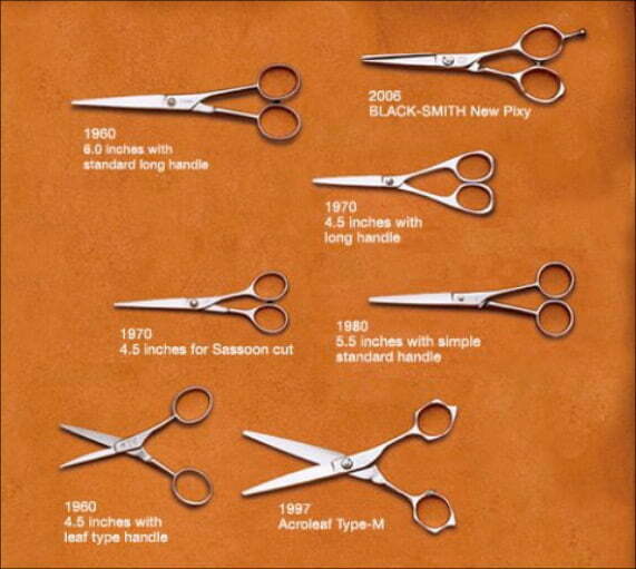 Blacksmith Retro – Mizutani Scissors