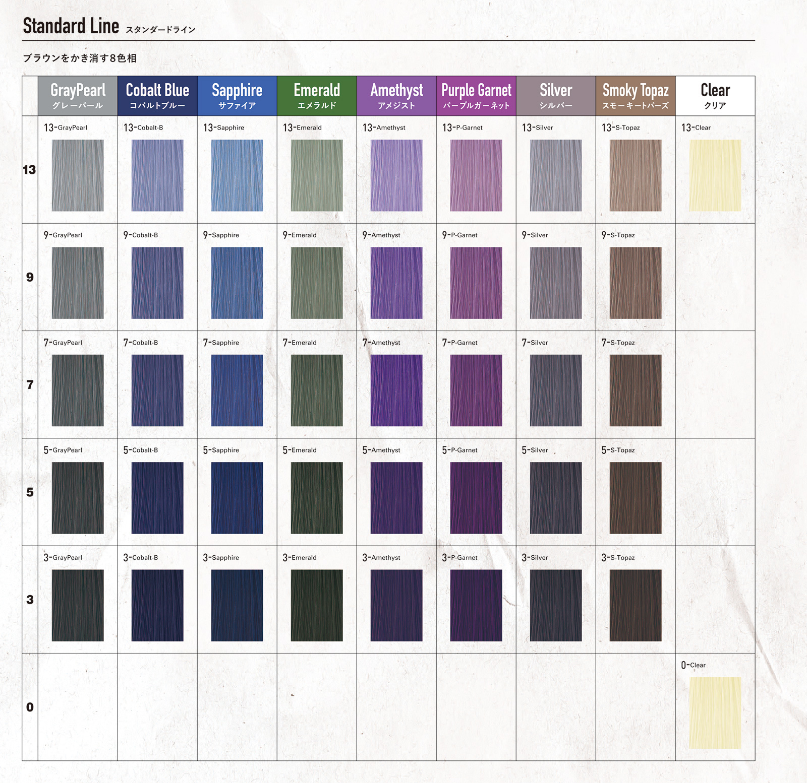 オルディーブアディクシー 9-CB 80g ミルボンの通販・卸