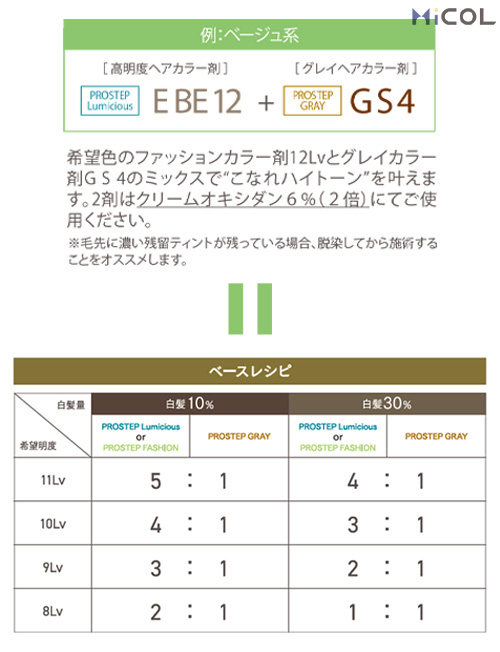 WEBコラム＞サロンに“よゆう”を届けるヘアカラー「プロステップ