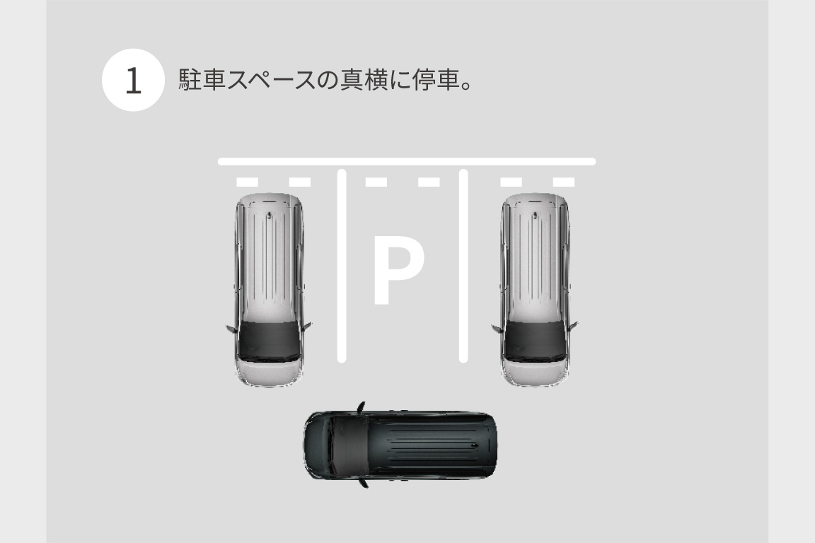 ヴォクシー | 安全性能 | 三重トヨタ自動車株式会社