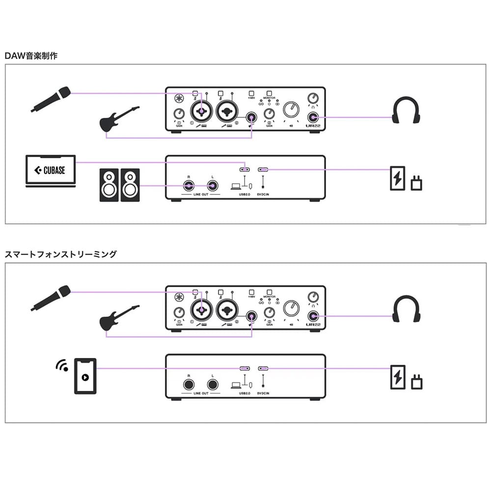 YAMAHA オーディオ インターフェイス UR22MK3 B ブラック / 2コンボ