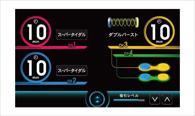 カイネタイザー KT-104+｜ミナト医科学
