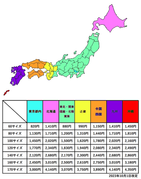 えのもと限定 タミヤ MSカラーシャーシセット（パープル2個）発売