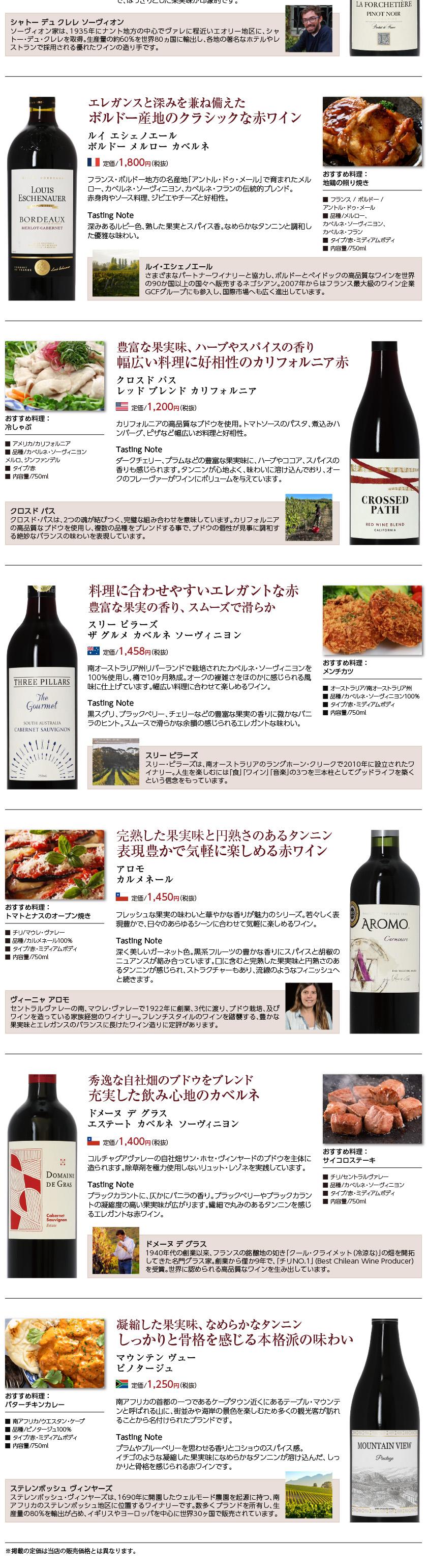 02/26入荷予定】送料無料 【5】銘醸地の赤ワイン厳選！赤ワイン