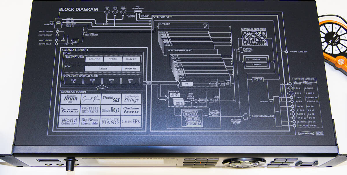 RockoN先行予約開始！】ユーザー待望のSuperNATURAL音源搭載モジュール