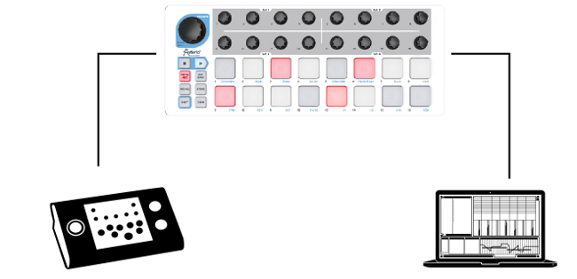 Arturia BEATSTEP シーケンサー搭載コントローラーであらゆる音源を