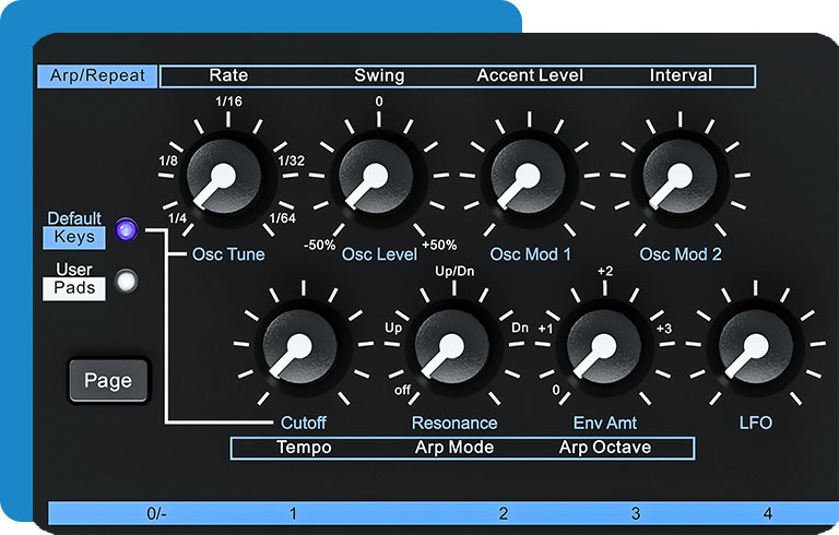 Nektar Technologyが25鍵盤USB MIDIコントローラーキーボードImpact GX