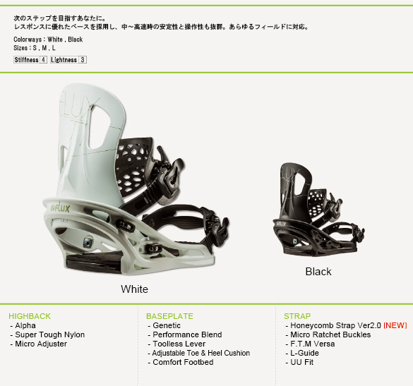 18-19 FLUX(ﾌﾗｯｸｽ)・TT [White,Black] ≪商品一覧≫