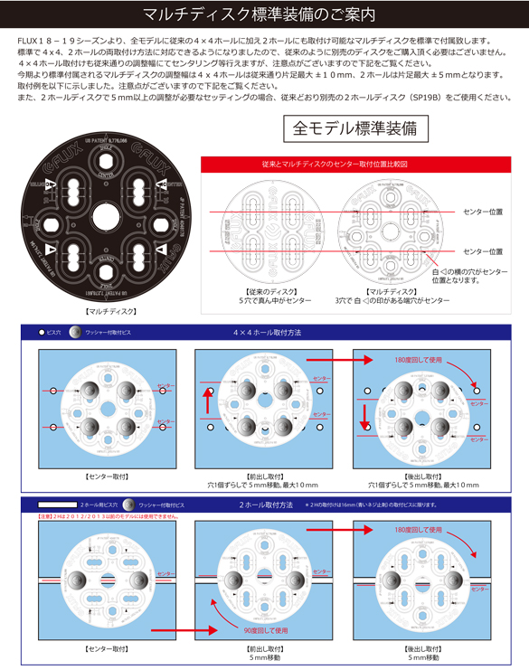 FLUX ビンディング TT ブルー Mサイズ FLUX ビンディング TT ブルー M