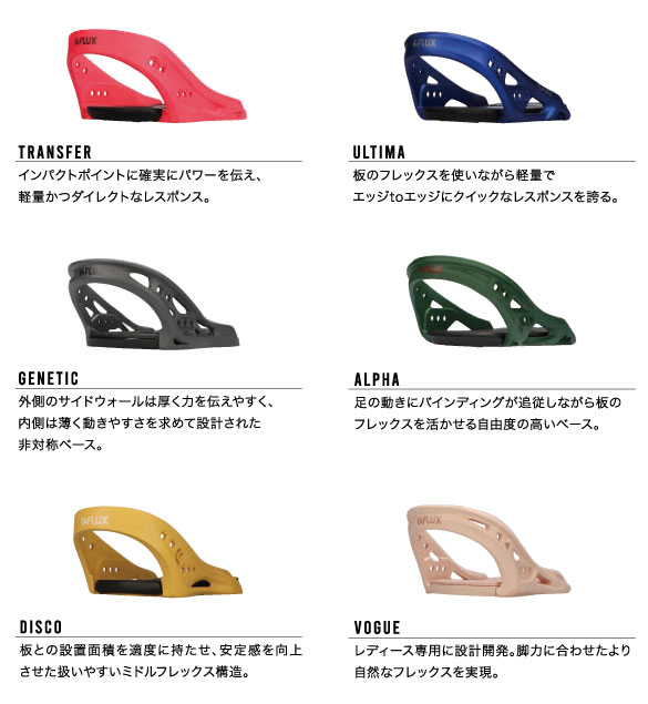 20-21 FLUX(フラックス)・TT ティーティー [ARMY DARK GRAY